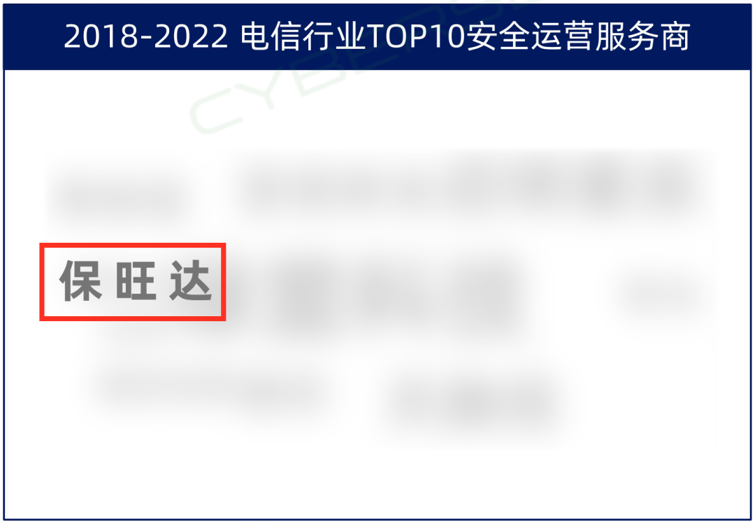 TOP10厂商！利来囯际入选电信行业TOP10清静运营效劳商，实力领跑赛道